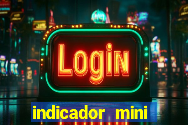 indicador mini indice b3